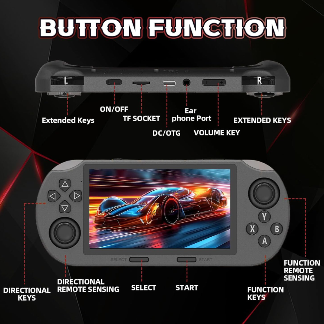 Vexora™ RetroPlay – Portable Retro Console