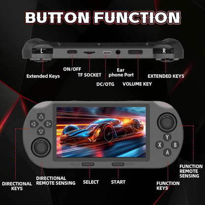 Vexora™ RetroPlay – Portable Retro Console